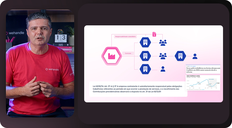 wehandle experts adriano dutra modulo 2